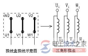 三相異步電動(dòng)機(jī)三角形接法